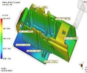 Moldflow Analysis