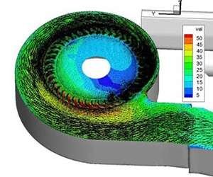 CFD Noise Analysis